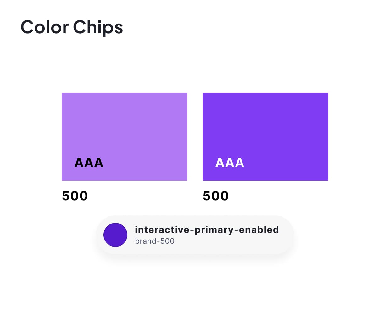 Design System Feature